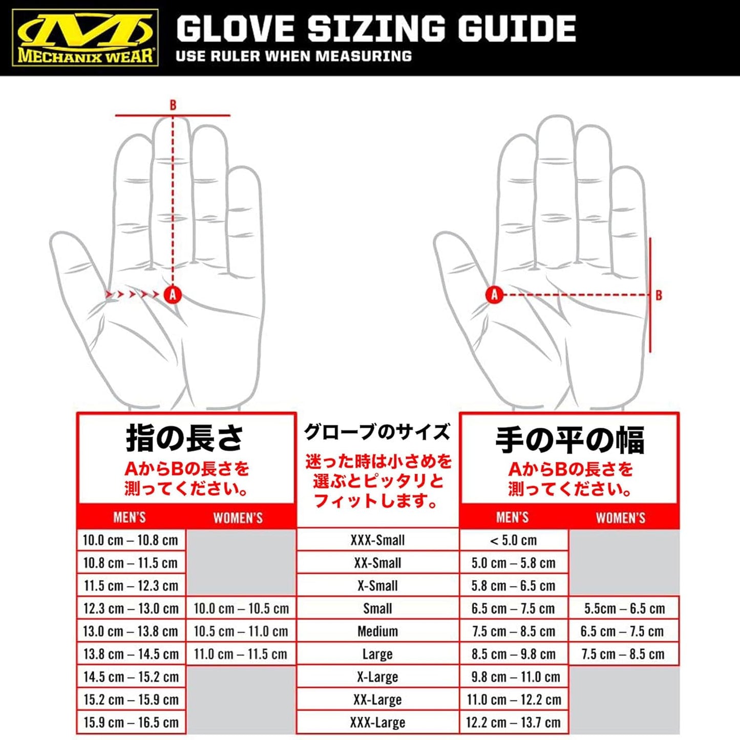ファストフィット