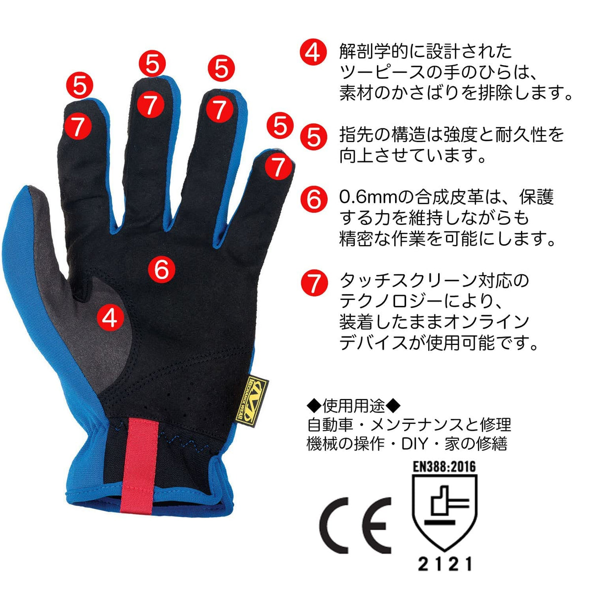 クラシック | ファストフィット